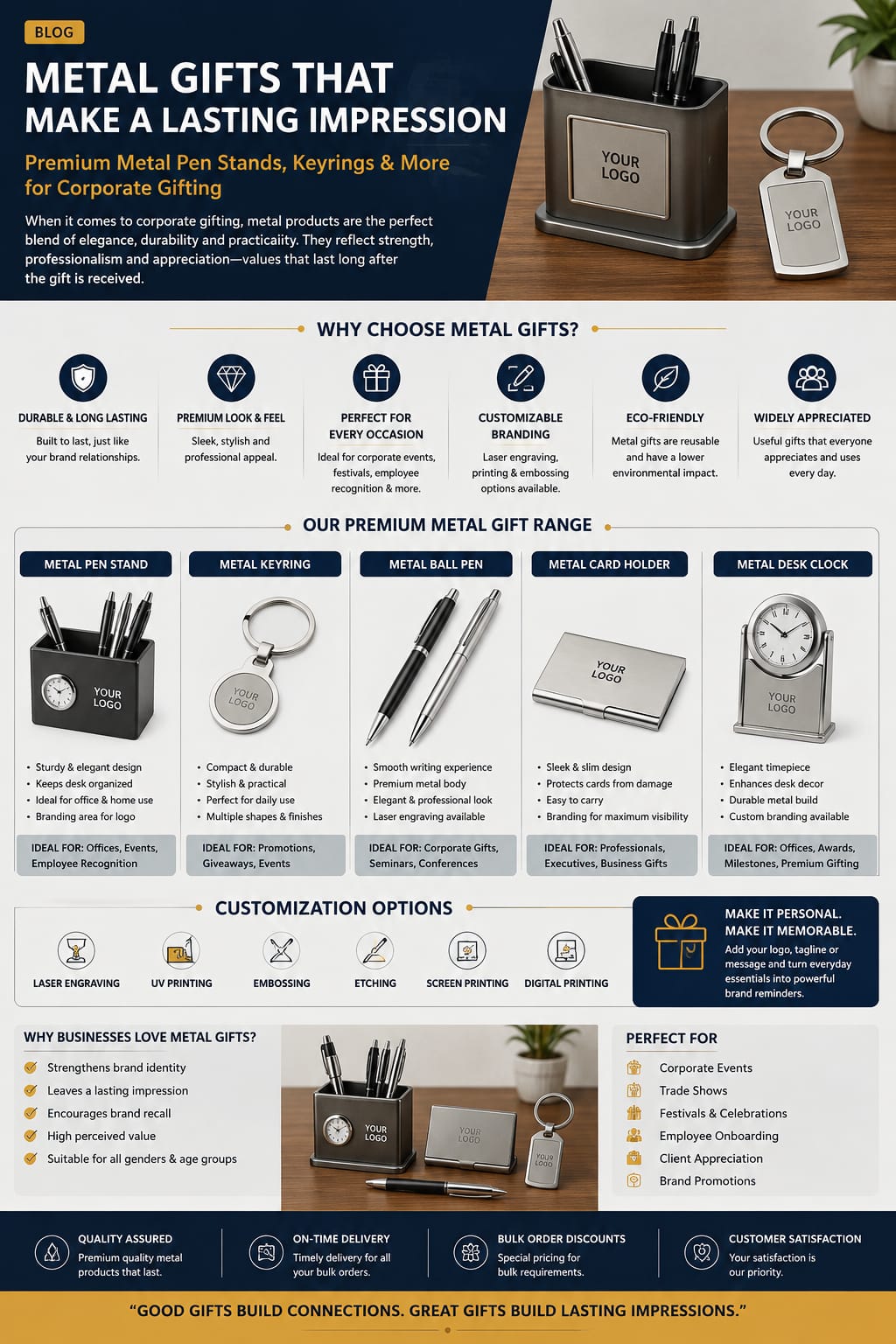 5 Corporate Gifting Trends Dominating 2025